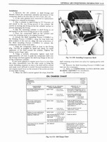 1976 Oldsmobile Shop Manual 0091.jpg